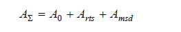 6. Methods of Spatial Propagation of Interference