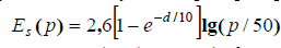 6. Methods of Spatial Propagation of Interference