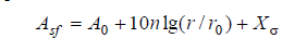 6. Methods of Spatial Propagation of Interference