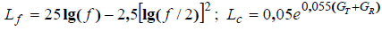 6. Methods of Spatial Propagation of Interference