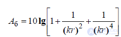 6. Methods of Spatial Propagation of Interference