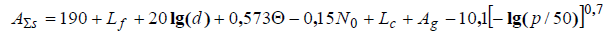 6. Methods of Spatial Propagation of Interference
