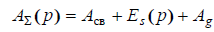 6. Methods of Spatial Propagation of Interference