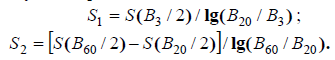 7. Radio receivers as interference receptors