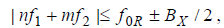 7. Radio receivers as interference receptors