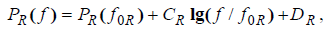 7. Radio receivers as interference receptors