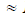 7. Radio receivers as interference receptors