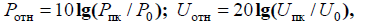 10. Measurement of spurious emission parameters