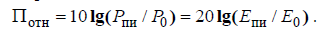 10. Measurement of spurious emission parameters