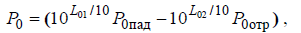 10. Measurement of spurious emission parameters
