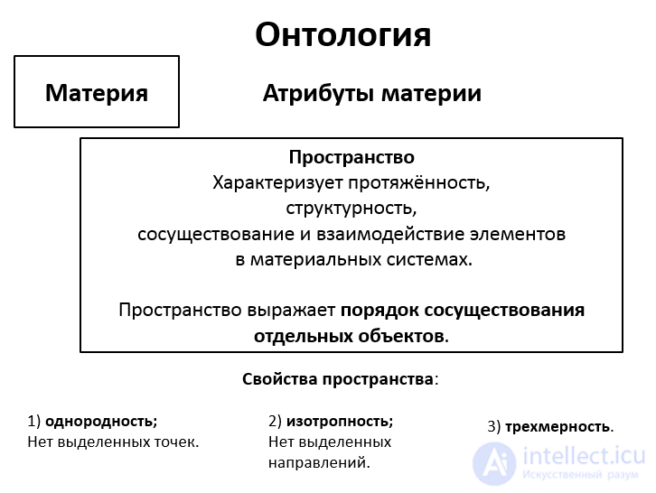 Matter — Ontology: The Attributes of Matter