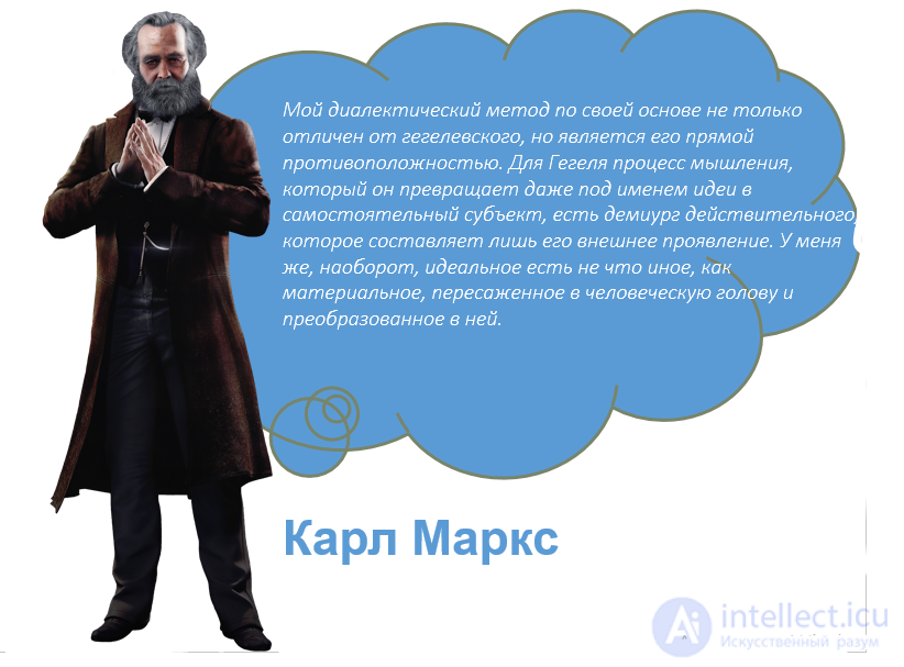 1.6. Dialectics and Metaphysics