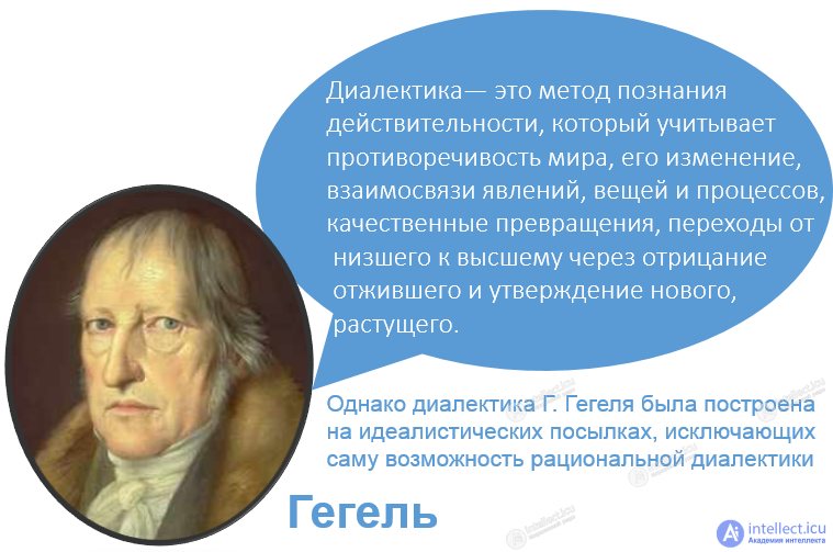 1.6. Dialectics and Metaphysics