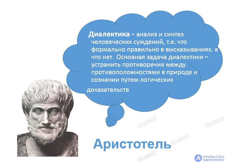 1.6. Dialectics and Metaphysics