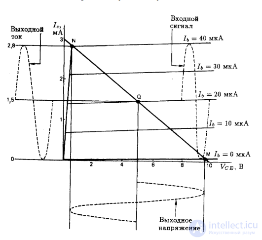 Applications of Capacitors: RC Networks, Coupling and Decoupling, Smoothing, Snubber, Phase-Shifting, Run and Start, X and Y Capacitors
