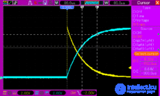 Applications of Capacitors: RC Networks, Coupling and Decoupling, Smoothing, Snubber, Phase-Shifting, Run and Start, X and Y Capacitors