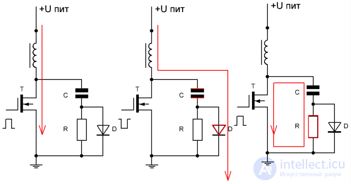 Applications of Capacitors: RC Networks, Coupling and Decoupling, Smoothing, Snubber, Phase-Shifting, Run and Start, X and Y Capacitors