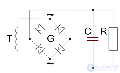 Applications of Capacitors: RC Networks, Coupling and Decoupling, Smoothing, Snubber, Phase-Shifting, Run and Start, X and Y Capacitors