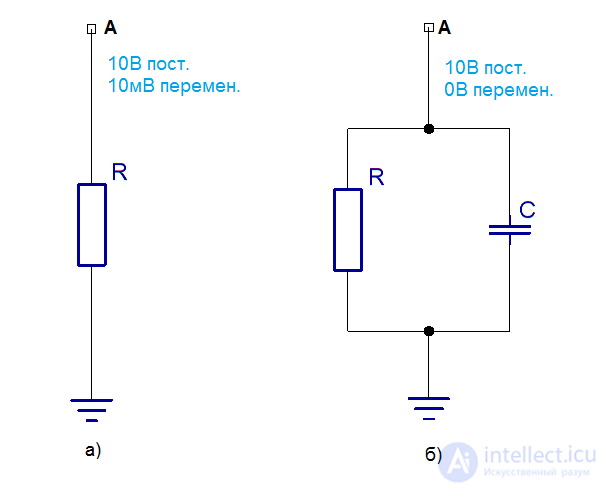 Applications of Capacitors: RC Networks, Coupling and Decoupling, Smoothing, Snubber, Phase-Shifting, Run and Start, X and Y Capacitors
