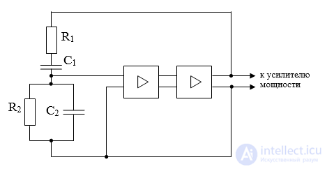 Applications of Capacitors: RC Networks, Coupling and Decoupling, Smoothing, Snubber, Phase-Shifting, Run and Start, X and Y Capacitors