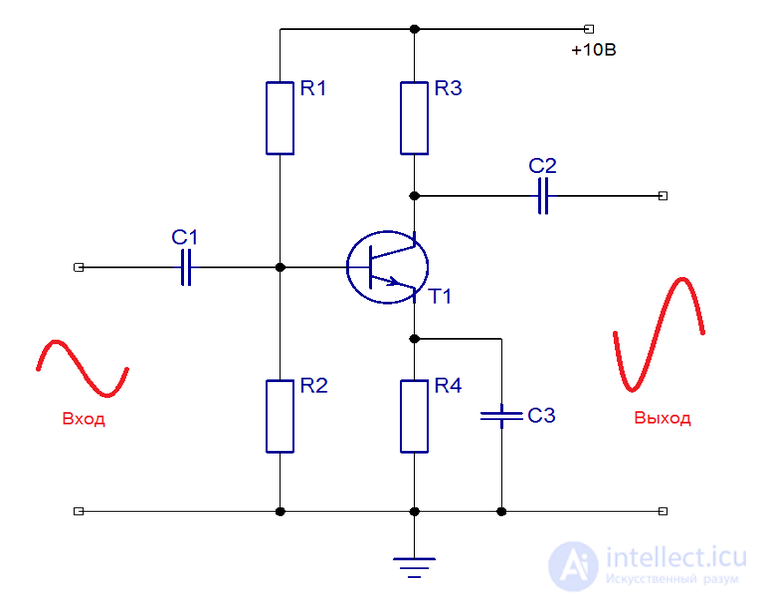 Applications of Capacitors: RC Networks, Coupling and Decoupling, Smoothing, Snubber, Phase-Shifting, Run and Start, X and Y Capacitors