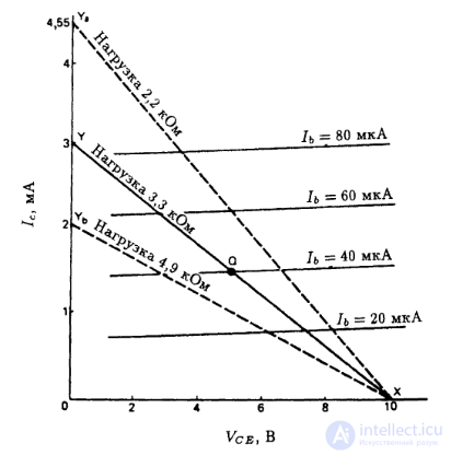 Applications of Capacitors: RC Networks, Coupling and Decoupling, Smoothing, Snubber, Phase-Shifting, Run and Start, X and Y Capacitors