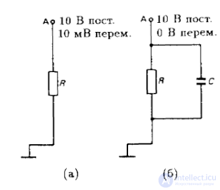 Applications of Capacitors: RC Networks, Coupling and Decoupling, Smoothing, Snubber, Phase-Shifting, Run and Start, X and Y Capacitors