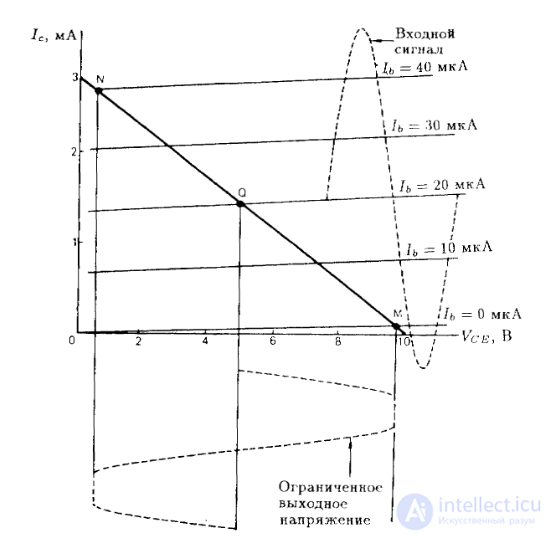 Applications of Capacitors: RC Networks, Coupling and Decoupling, Smoothing, Snubber, Phase-Shifting, Run and Start, X and Y Capacitors