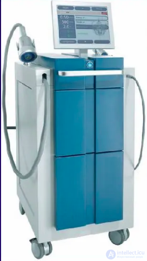 Shock wave therapy devices and their principle of operation