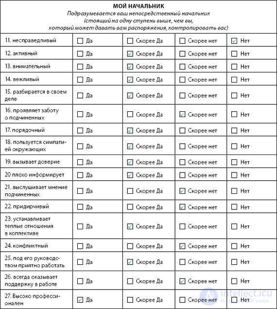 The 360-Degree Method as a Tool of Ongoing Personnel Appraisal