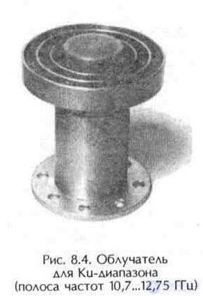 Antenna Feed and Polarizer: Characteristics, Design and Operation