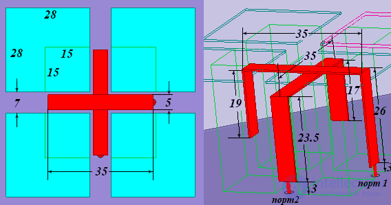 Antenna Feed and Polarizer: Characteristics, Design and Operation