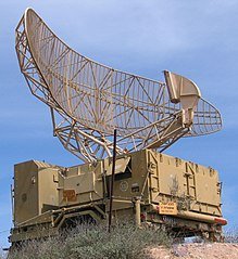 Antenna Feed and Polarizer: Characteristics, Design and Operation