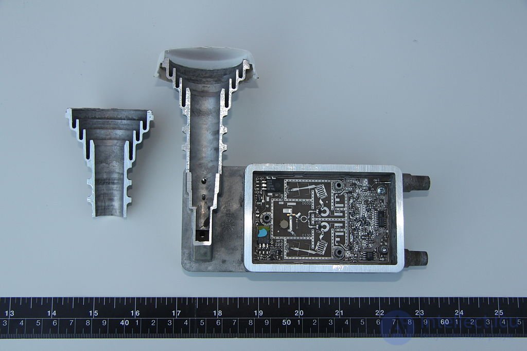 Antenna Feed and Polarizer: Characteristics, Design and Operation