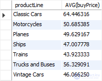 MySQL aggregate functions and GROUP BY