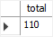 MySQL aggregate functions and GROUP BY