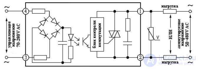 Solid State Relays: Features, Types, Advantages and Disadvantages