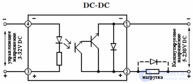 Solid State Relays: Features, Types, Advantages and Disadvantages