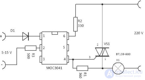 Solid State Relays: Features, Types, Advantages and Disadvantages