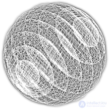 Figures and Solids of Four-Dimensional Space: Duoprism, Duocylinder, Hypersphere, Hypercone, Hypercube