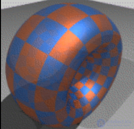 Figures and Solids of Four-Dimensional Space: Duoprism, Duocylinder, Hypersphere, Hypercone, Hypercube