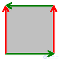 Figures and Solids of Four-Dimensional Space: Duoprism, Duocylinder, Hypersphere, Hypercone, Hypercube