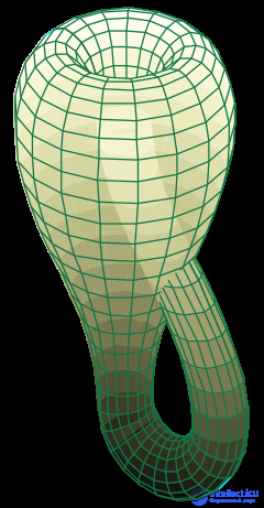 Figures and Solids of Four-Dimensional Space: Duoprism, Duocylinder, Hypersphere, Hypercone, Hypercube