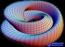Figures and Solids of Four-Dimensional Space: Duoprism, Duocylinder, Hypersphere, Hypercone, Hypercube