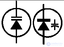 Varactor and Varicap: Operating Principle and Parameters