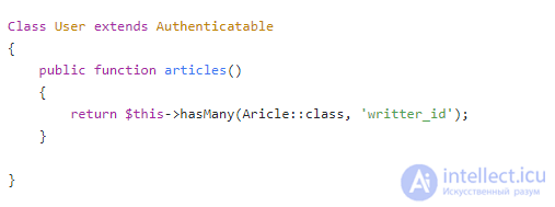 The N + 1 selection problem in object-relational mapping (ORM)