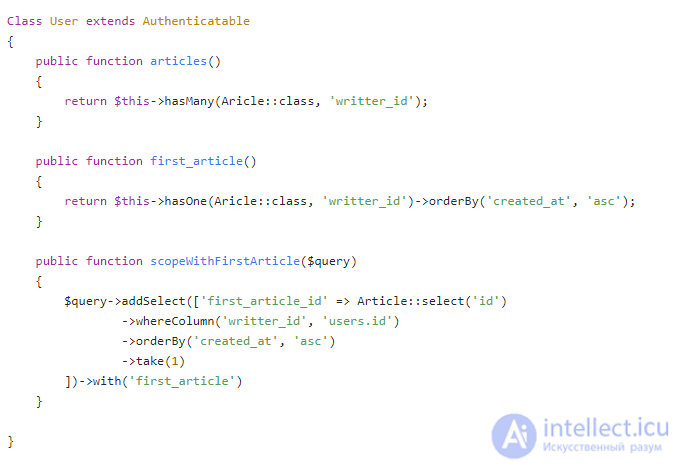 The N + 1 selection problem in object-relational mapping (ORM)