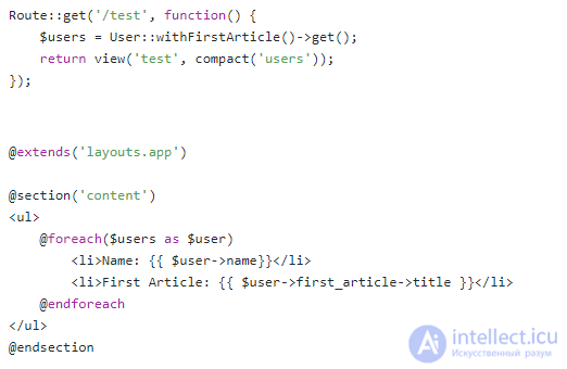 The N + 1 selection problem in object-relational mapping (ORM)