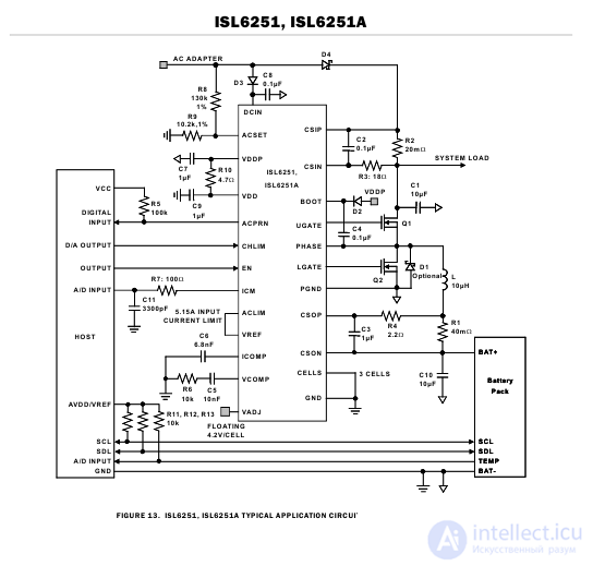 Diagnostics and Repair of the Power Controller in a Laptop