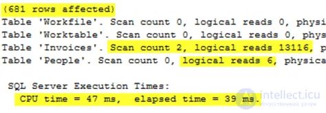 Comparing the Performance of SQL EXISTS, IN and JOIN